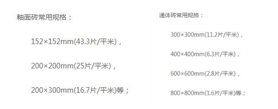 釉面磚和通體磚規(guī)格尺寸
